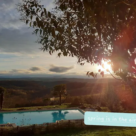 Ferme Beauregard Les Pyrénées