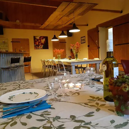 Ferme Beauregard Les Pyrénées Artigat