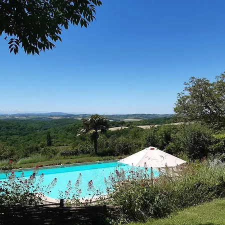 Ferme Beauregard Les Pyrénées Artigat